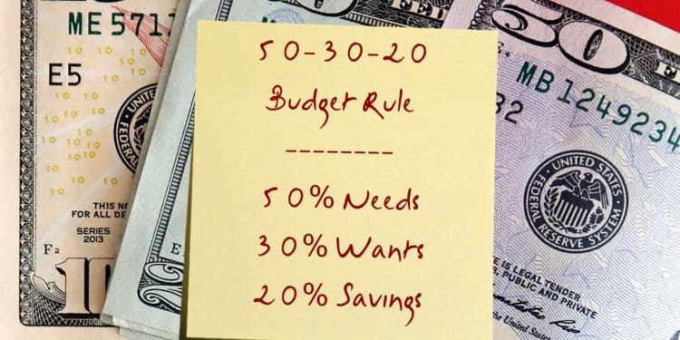 The 50/30/20 Rule Explained: Is It Right for You?